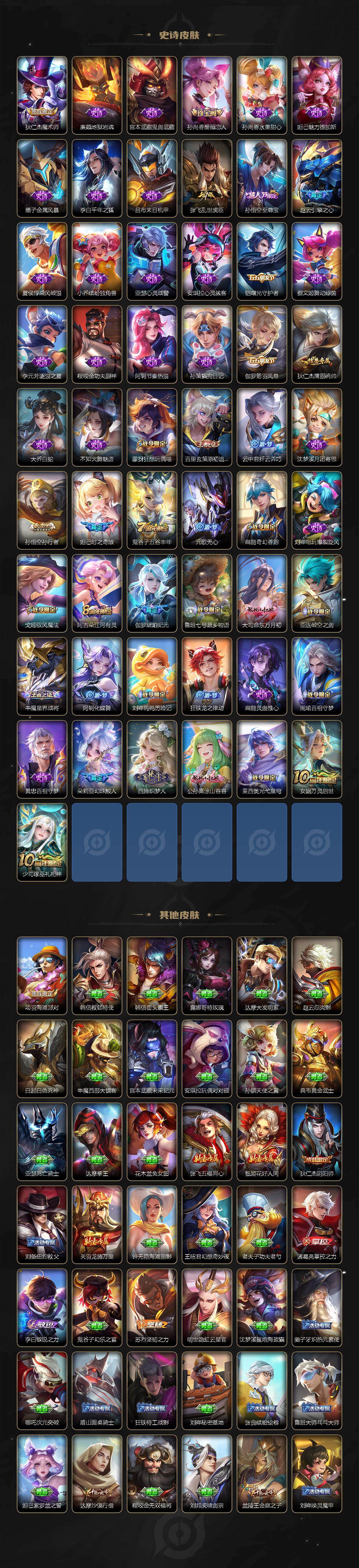 WZ03410077王者荣耀账号详情图3