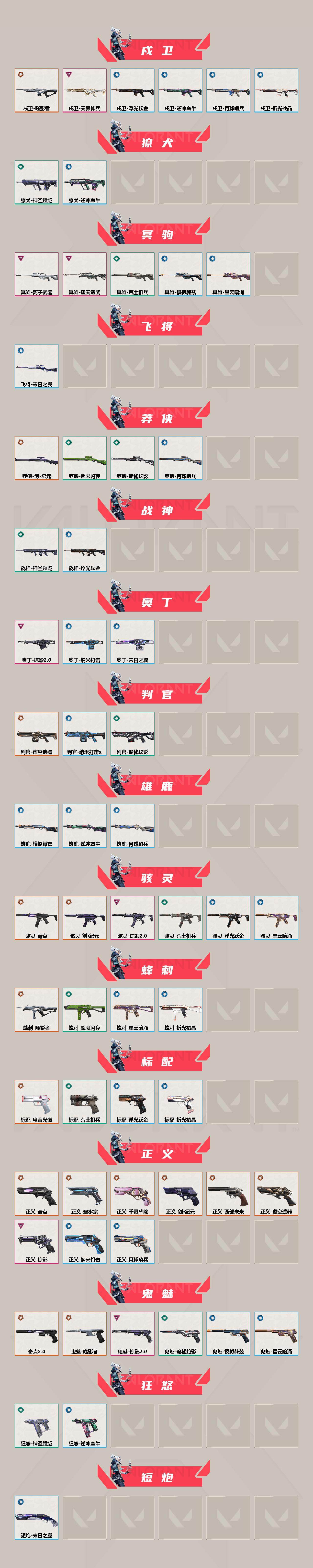 WWQXL329718无畏契约账号详情图3 WWQXL329718无畏契约账号详情图3