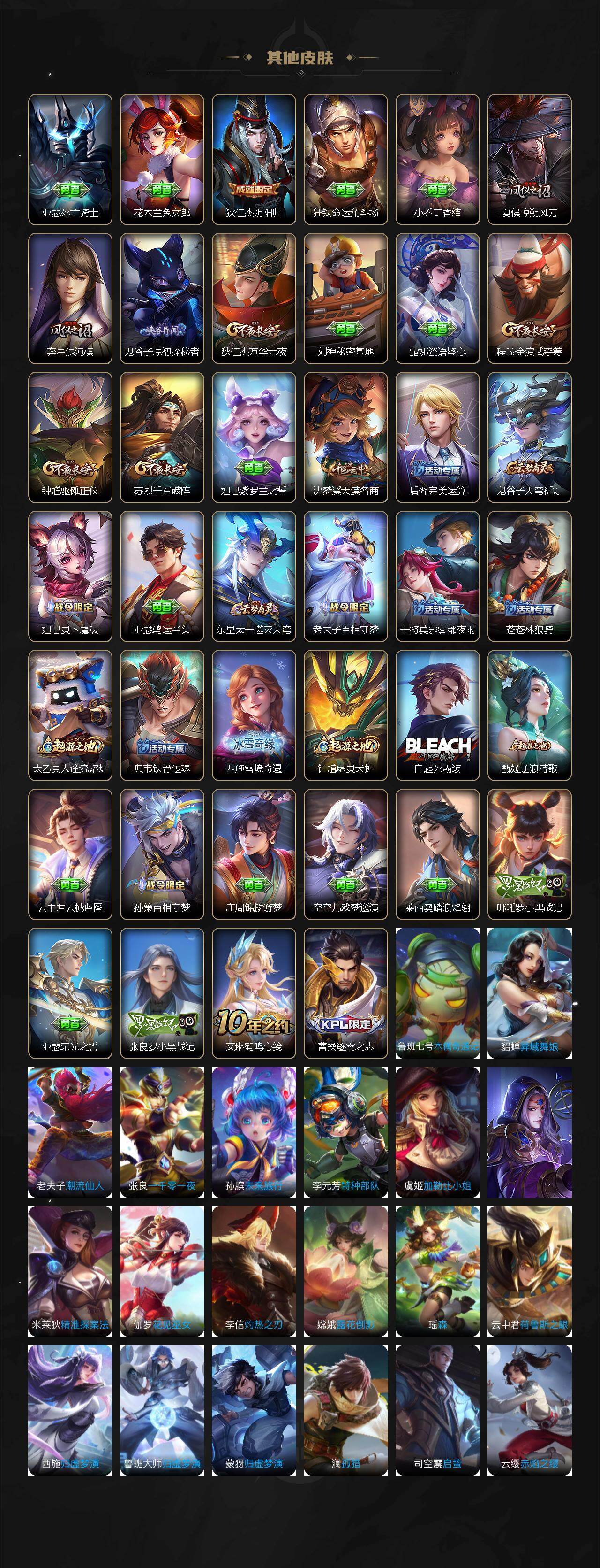 WZ03410078王者荣耀账号详情图2