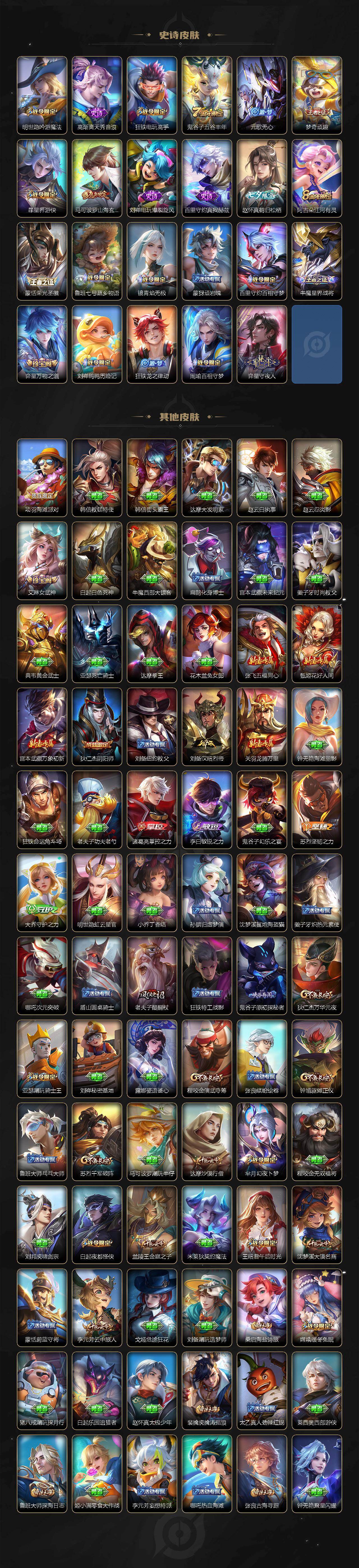 WZ03410084王者荣耀账号详情图4