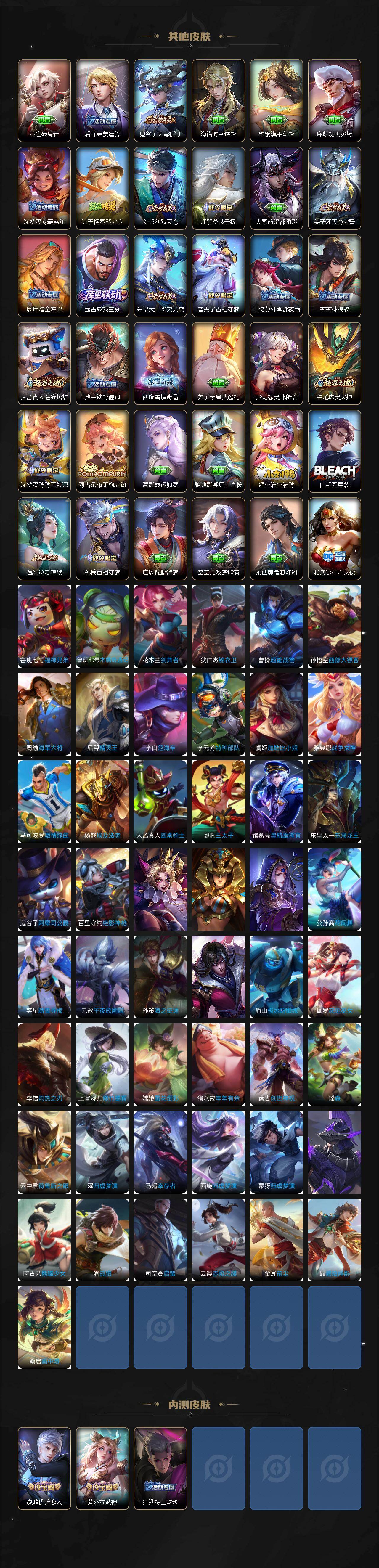 WZ03410084王者荣耀账号详情图5