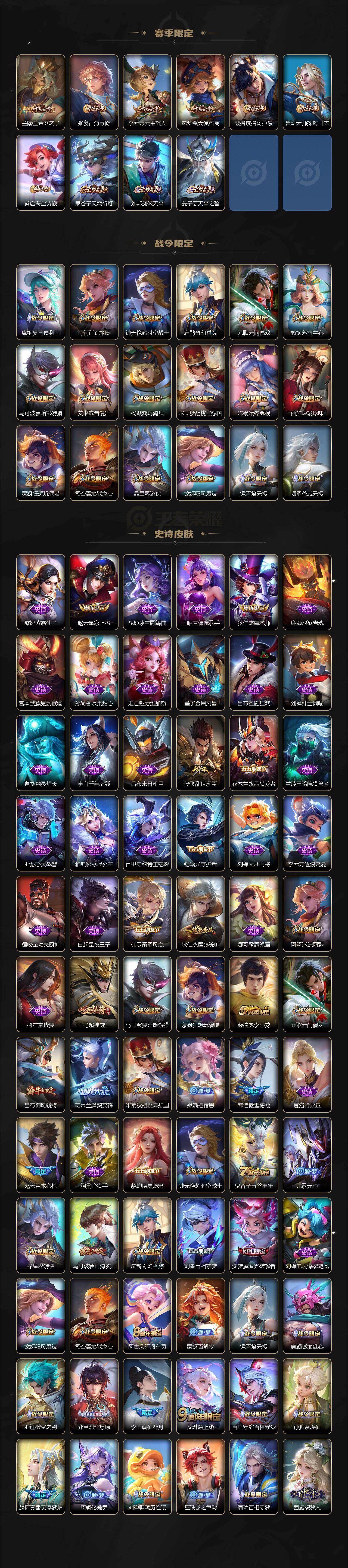 WZ03410080王者荣耀账号详情图3