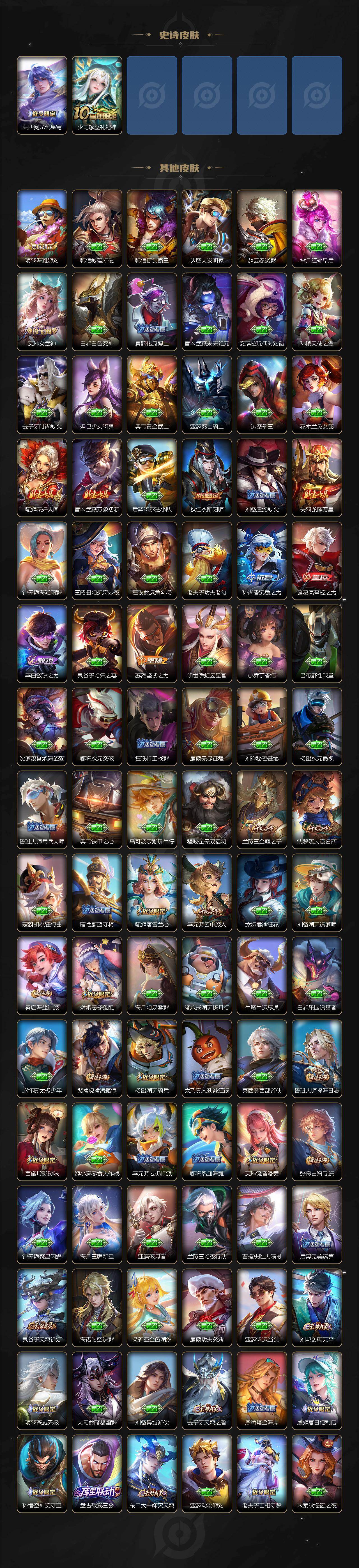 WZ03410080王者荣耀账号详情图4