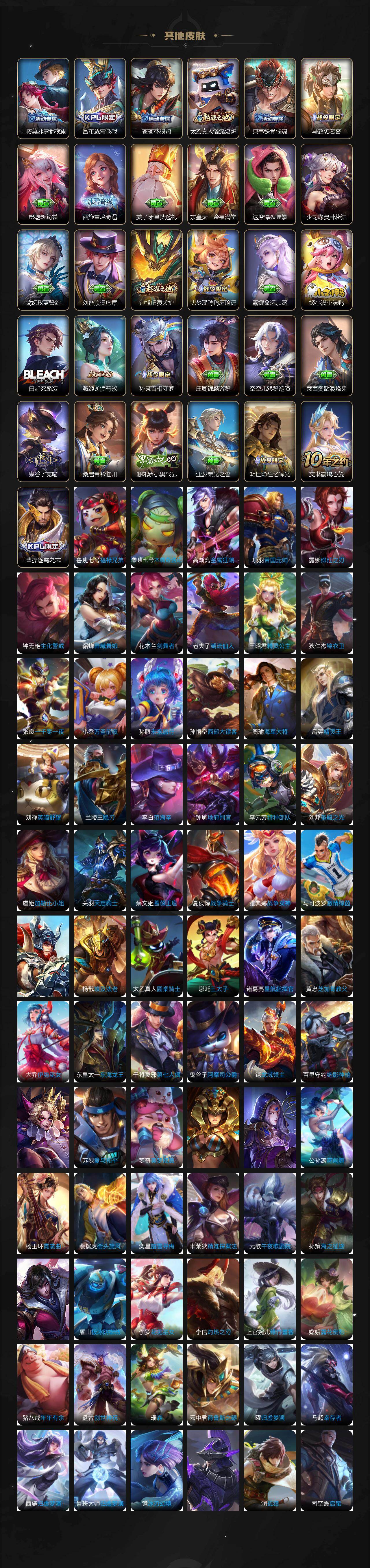 WZ03410080王者荣耀账号详情图5