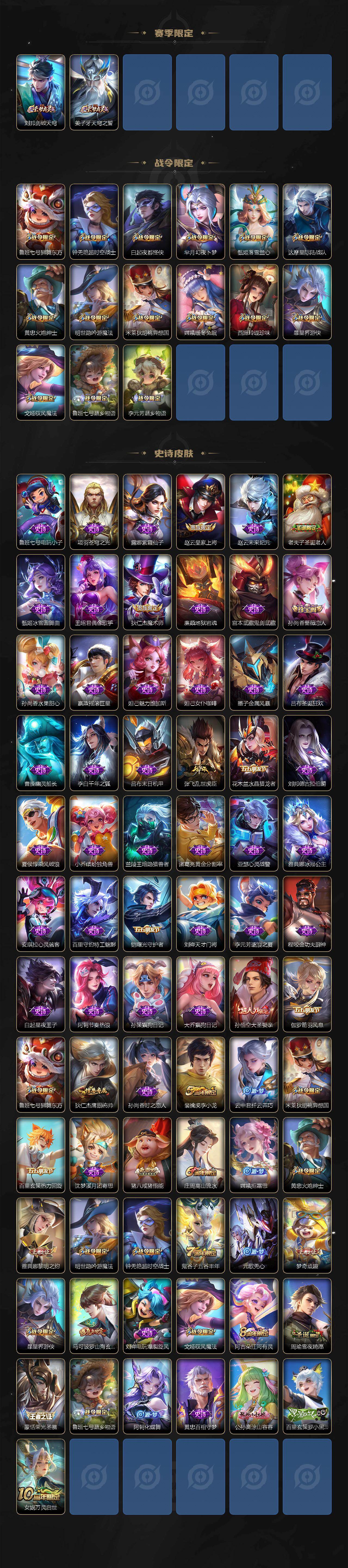 WZ03410061王者荣耀账号详情图3