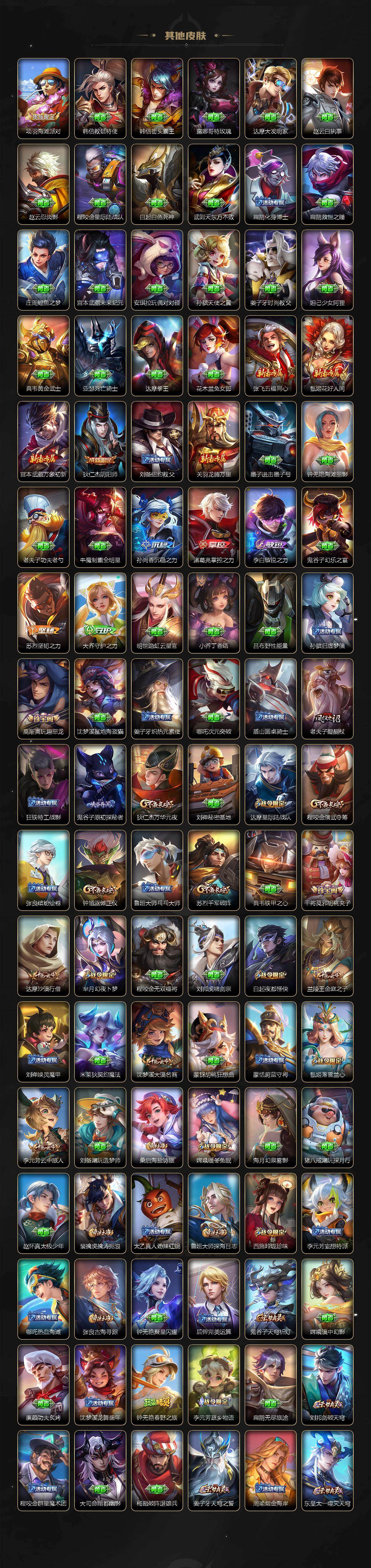 WZ03410061王者荣耀账号详情图4