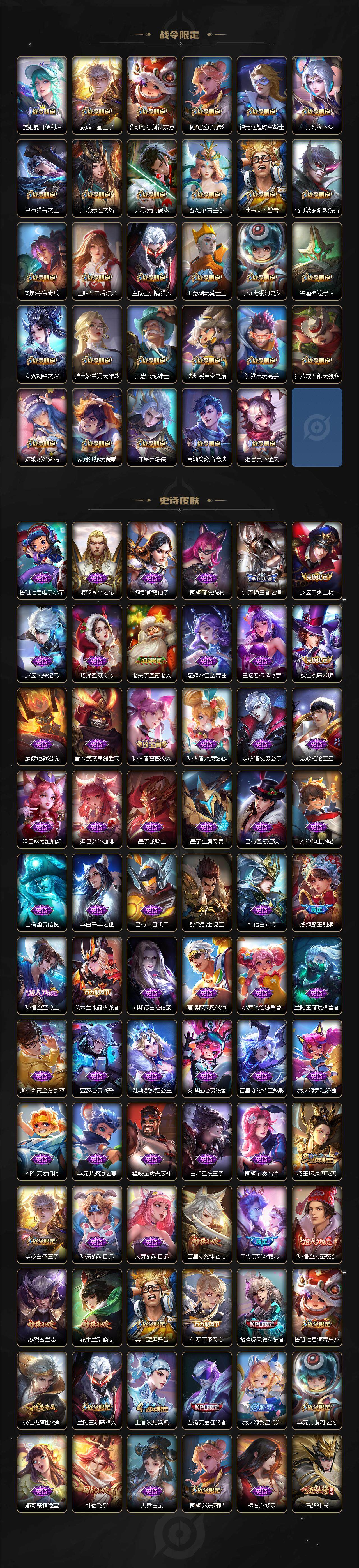 WZ03410088王者荣耀账号详情图4