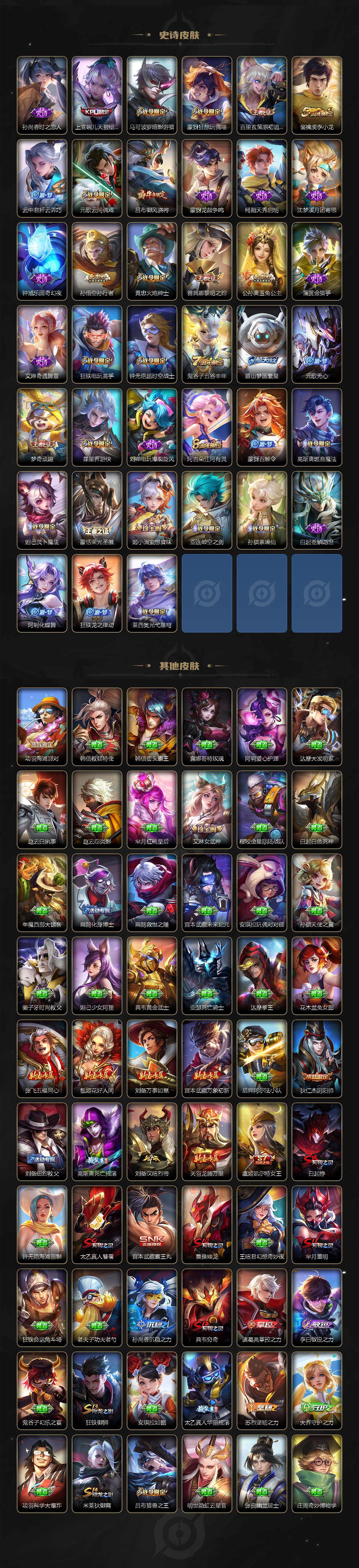 WZ03410088王者荣耀账号详情图5