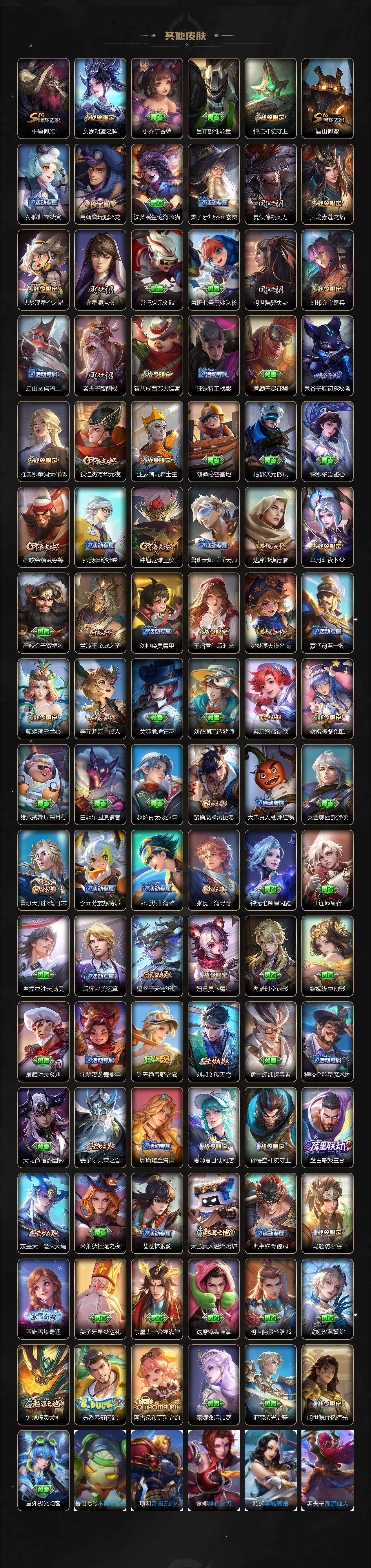 WZ03410088王者荣耀账号详情图6