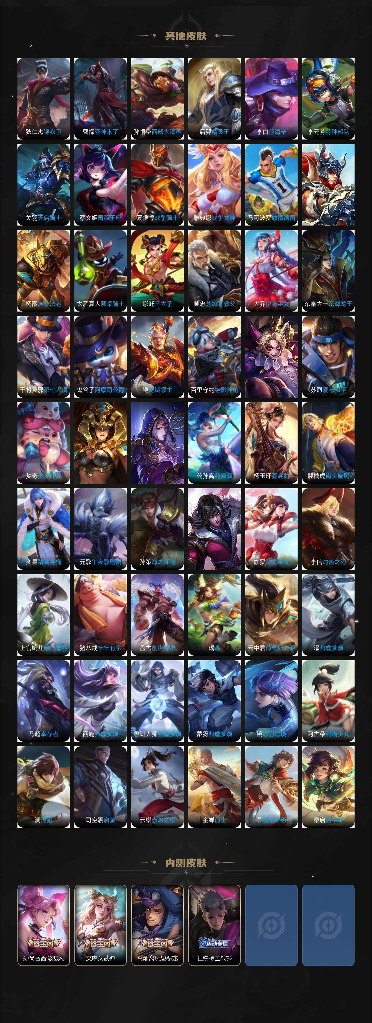 WZ03410088王者荣耀账号详情图7