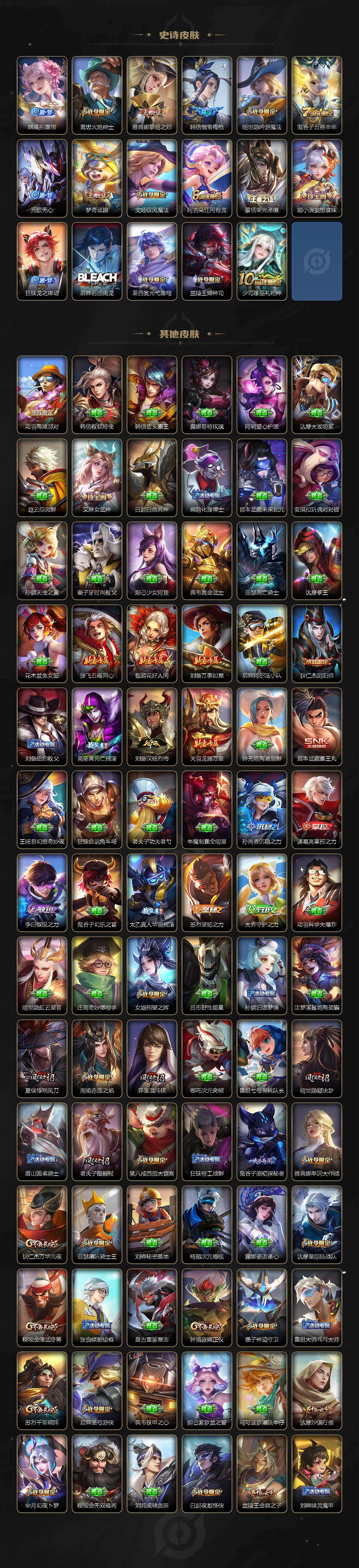 WZ03410087王者荣耀账号详情图4 WZ03410087王者荣耀账号详情图4