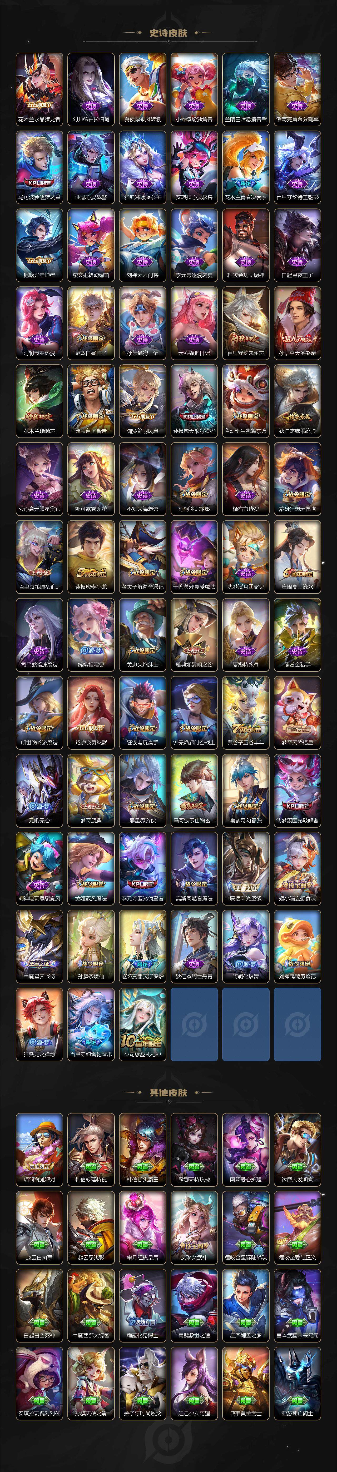 WZ03410092王者荣耀账号详情图4 WZ03410092王者荣耀账号详情图4