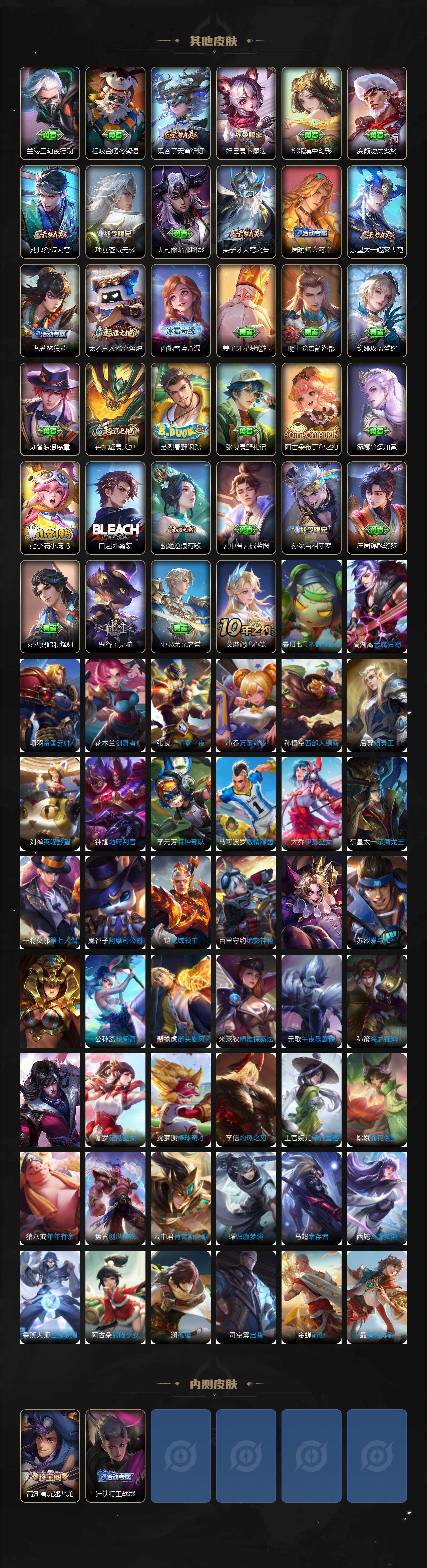 WZ03410094王者荣耀账号详情图3 WZ03410094王者荣耀账号详情图3