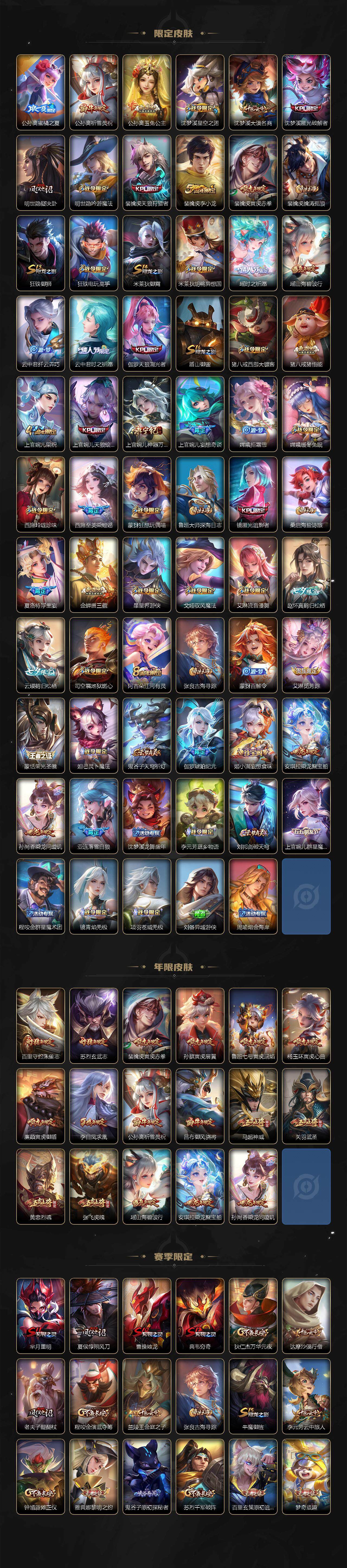 WZ03410091王者荣耀账号详情图4