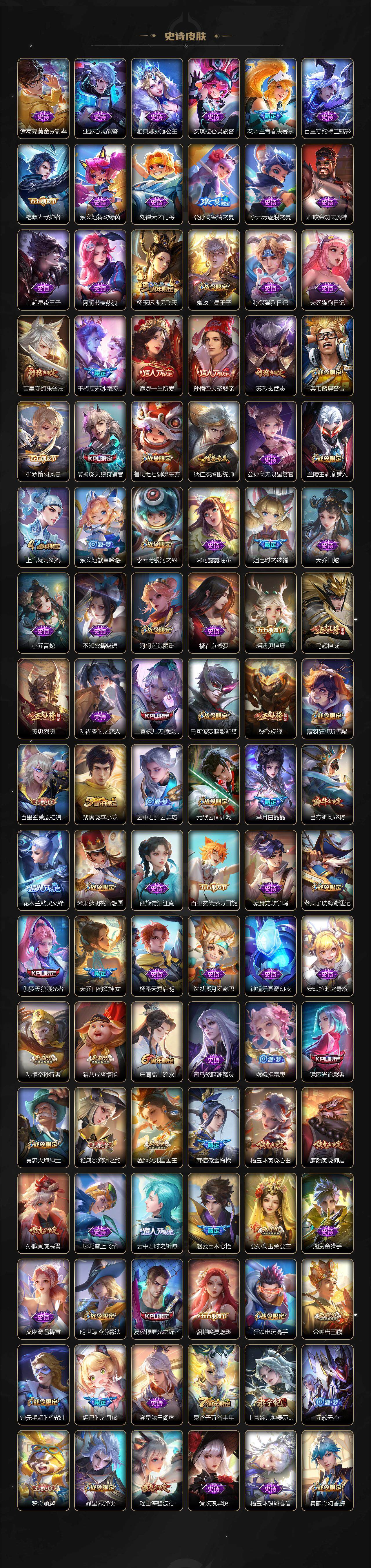 WZ03410091王者荣耀账号详情图6