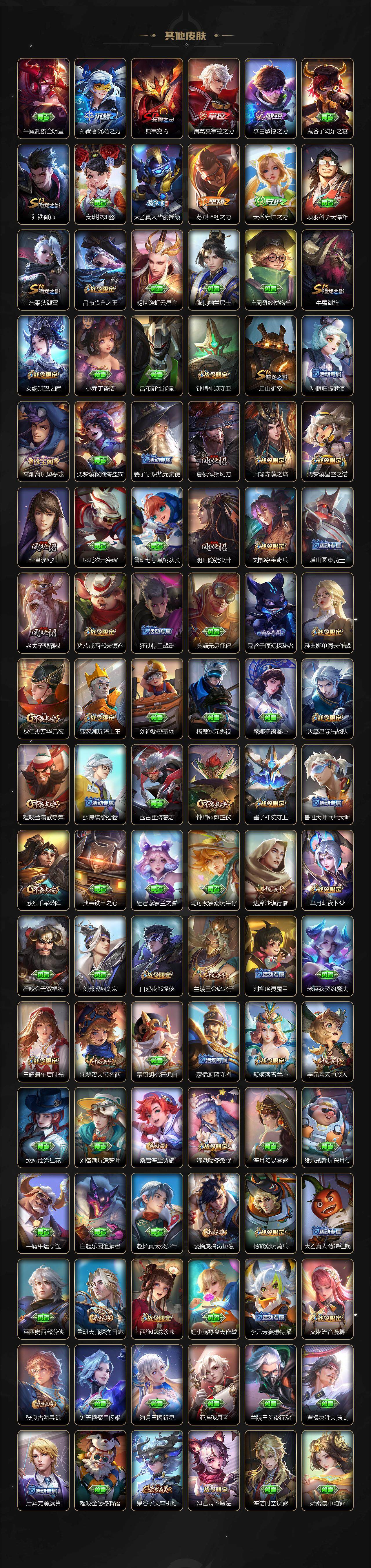 WZ03410091王者荣耀账号详情图8