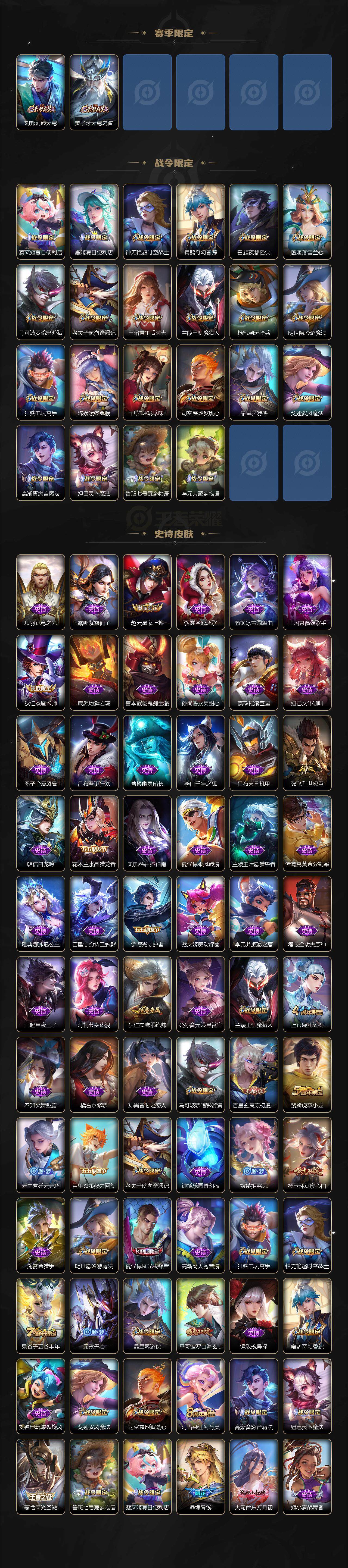 WZ03410093王者荣耀账号详情图3 WZ03410093王者荣耀账号详情图3