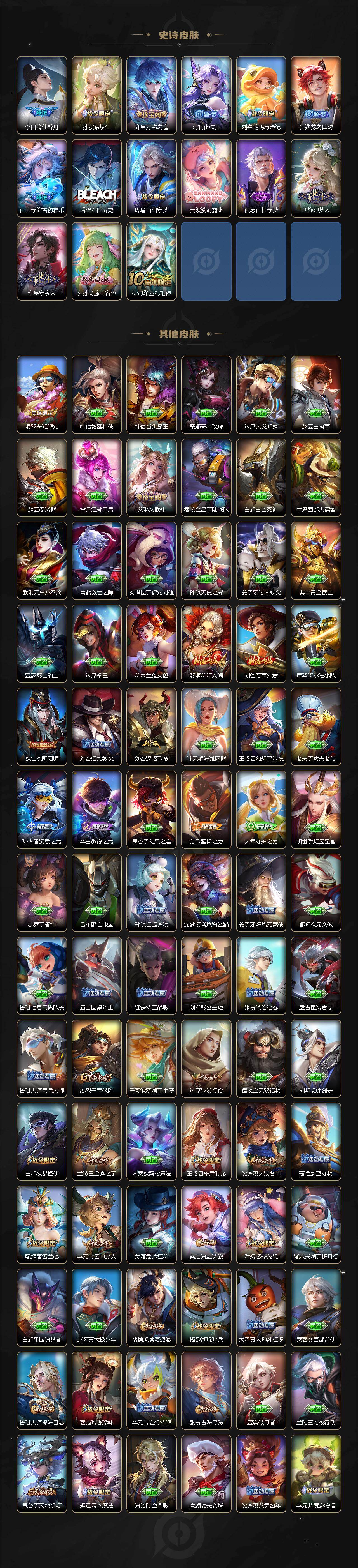 WZ03410093王者荣耀账号详情图4 WZ03410093王者荣耀账号详情图4