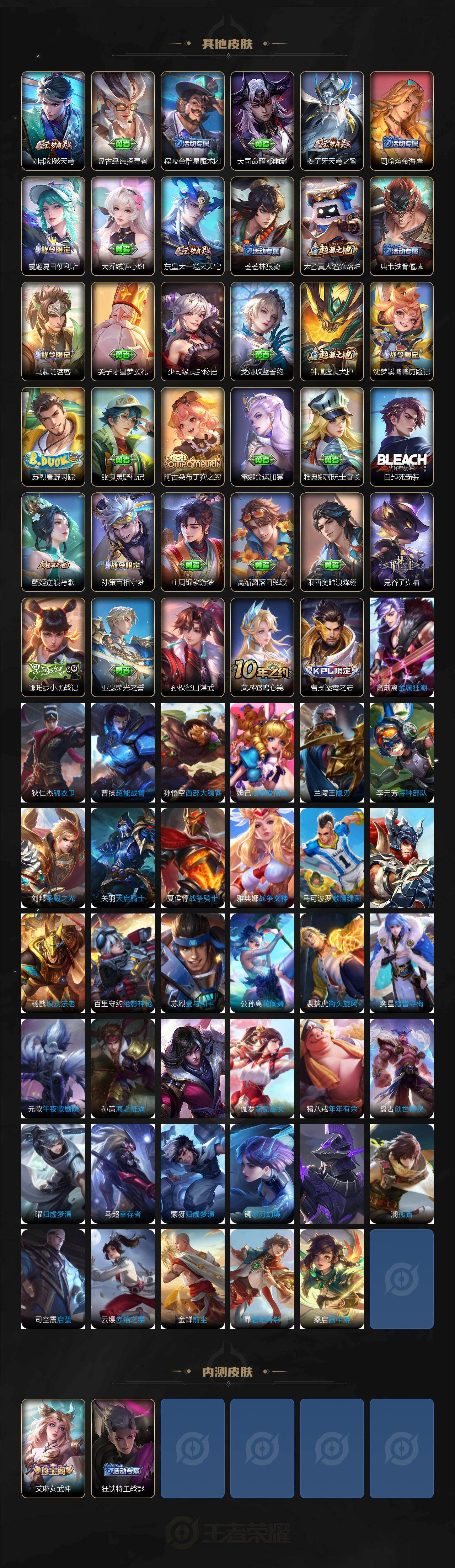 WZ03410093王者荣耀账号详情图5 WZ03410093王者荣耀账号详情图5