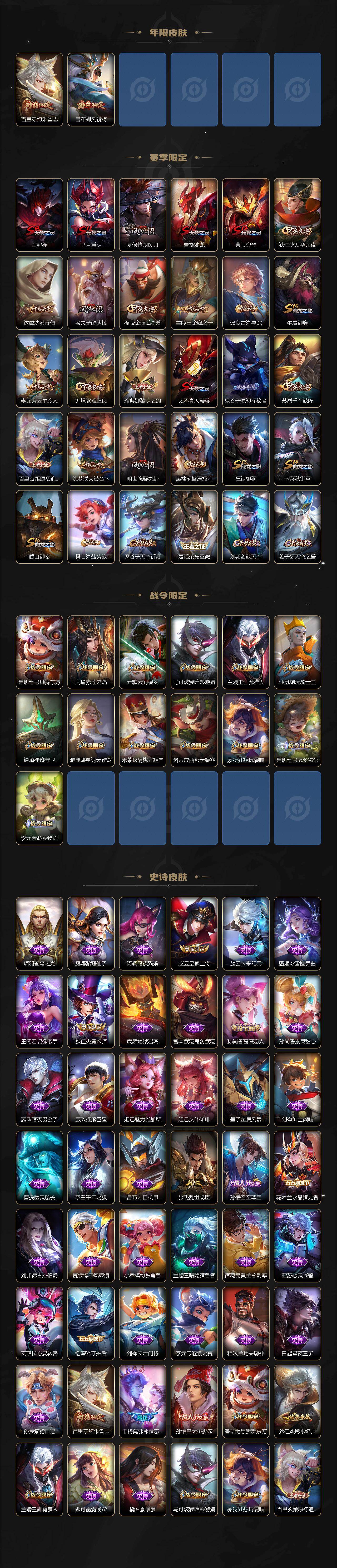 WZ03410095王者荣耀账号详情图3