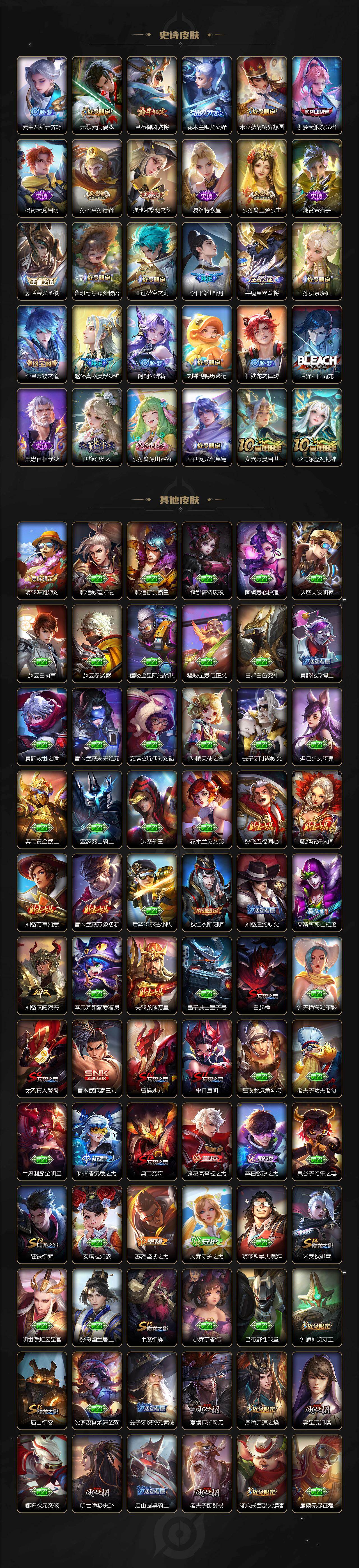 WZ03410095王者荣耀账号详情图4