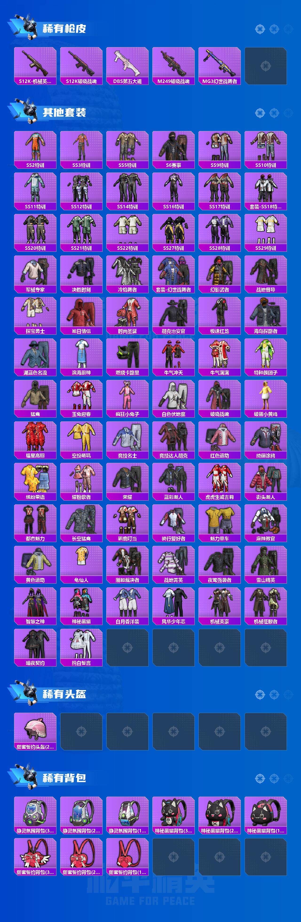 HPCMW3436051和平精英账号详情图3