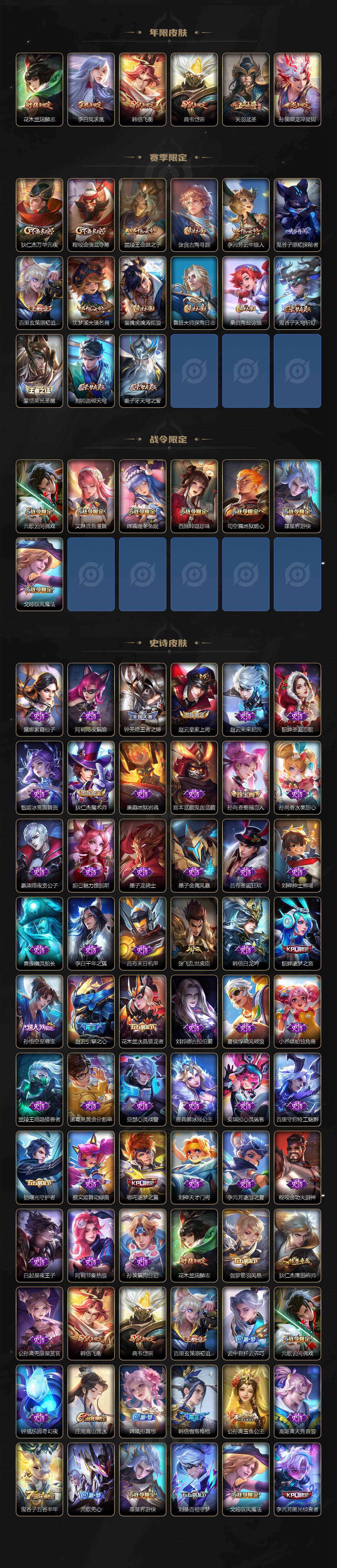 WZ03410100王者荣耀账号详情图3