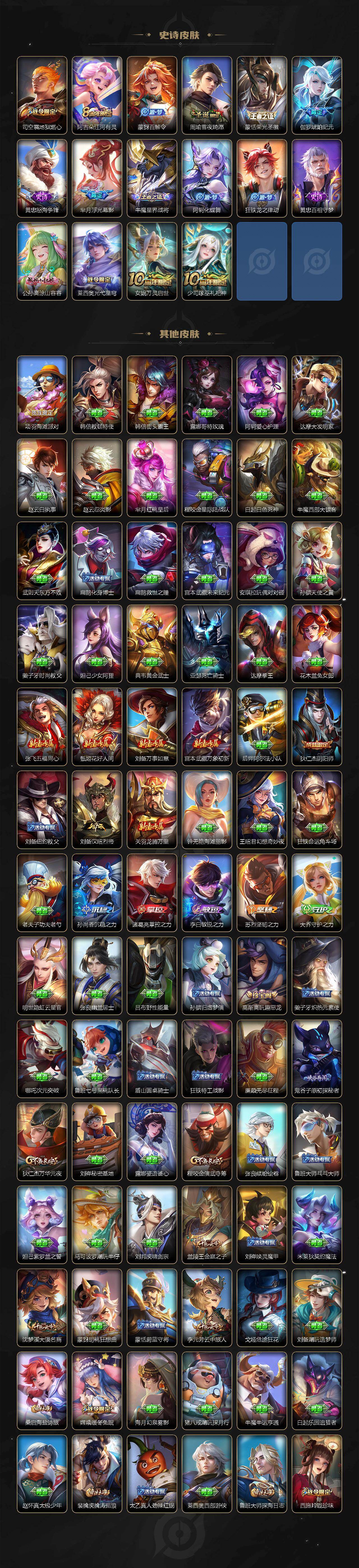 WZ03410100王者荣耀账号详情图4