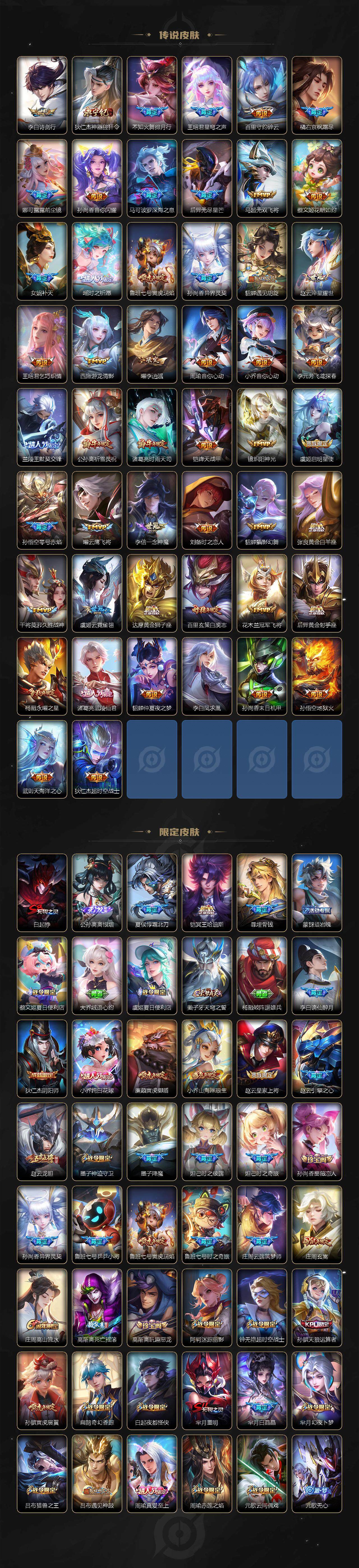 WZ03410097王者荣耀账号详情图3