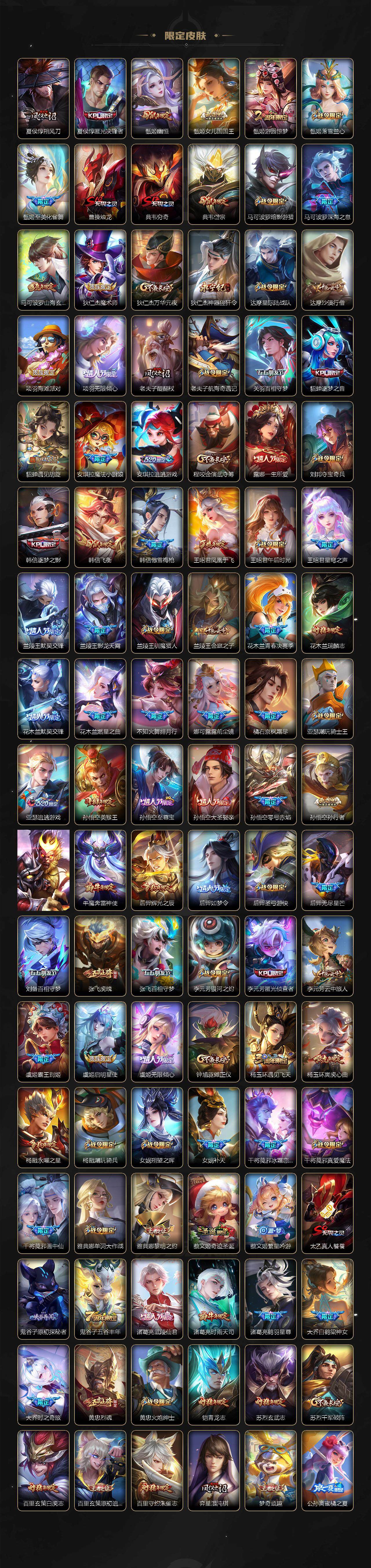 WZ03410097王者荣耀账号详情图4