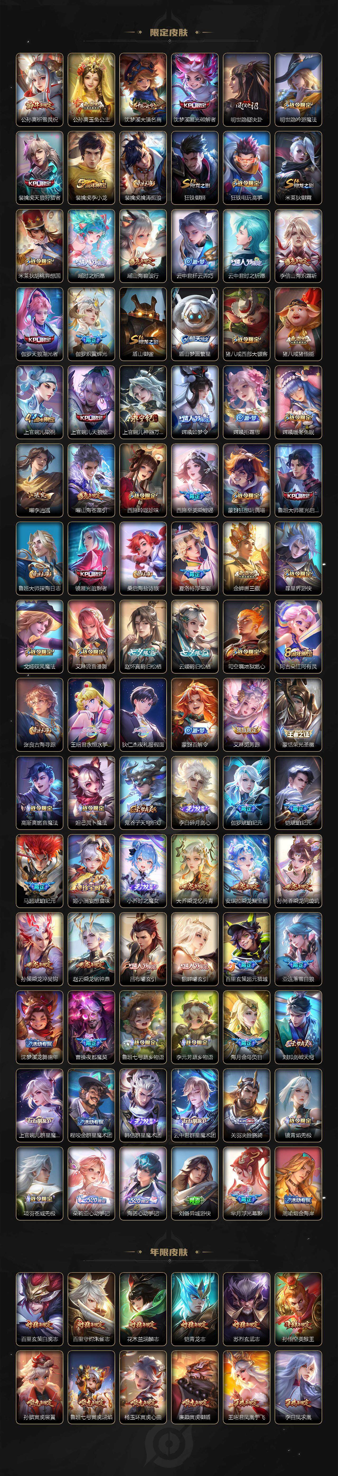 WZ03410097王者荣耀账号详情图5