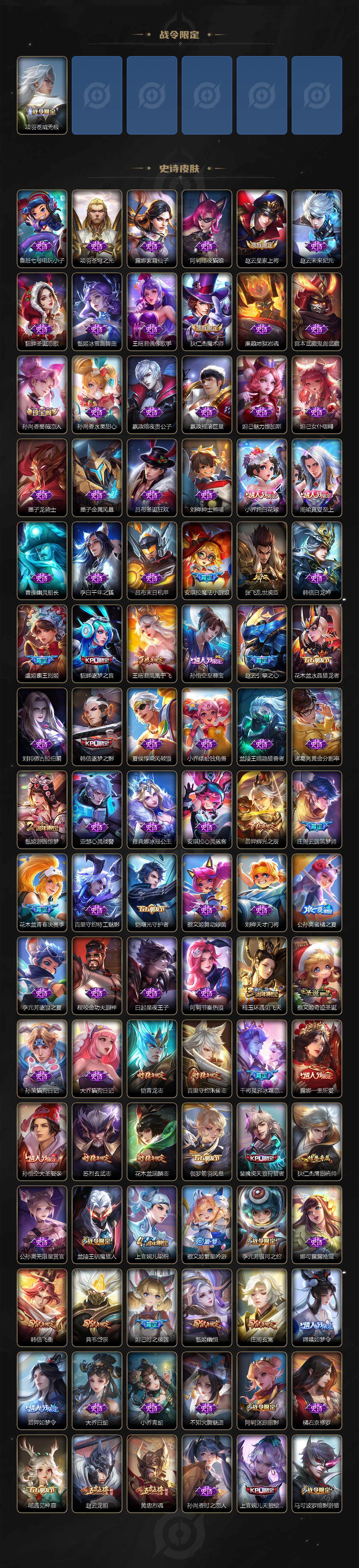 WZ03410097王者荣耀账号详情图7