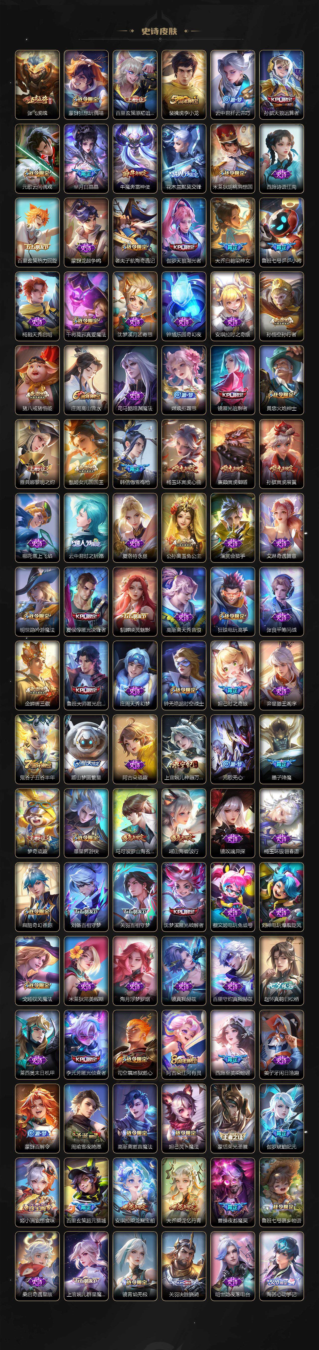 WZ03410097王者荣耀账号详情图8