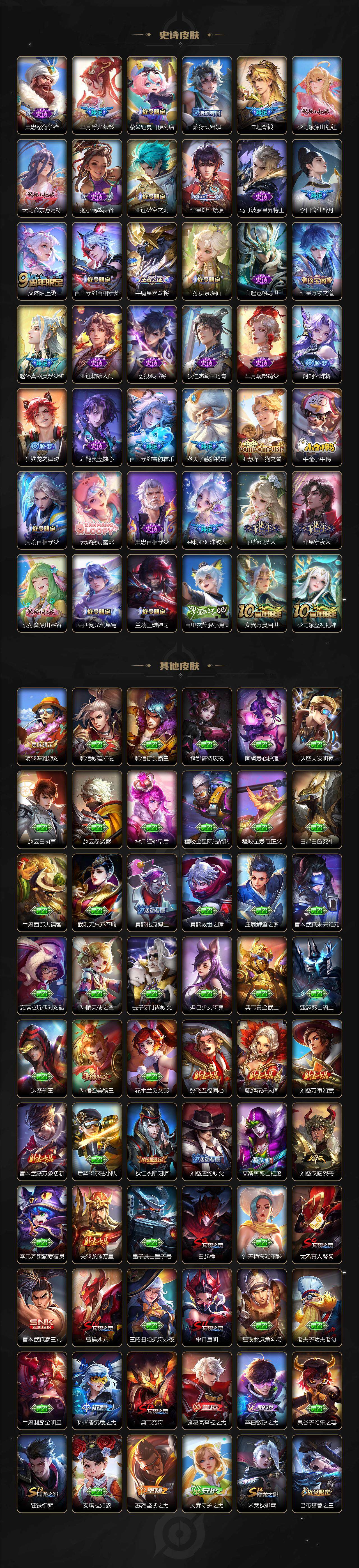 WZ03410097王者荣耀账号详情图9