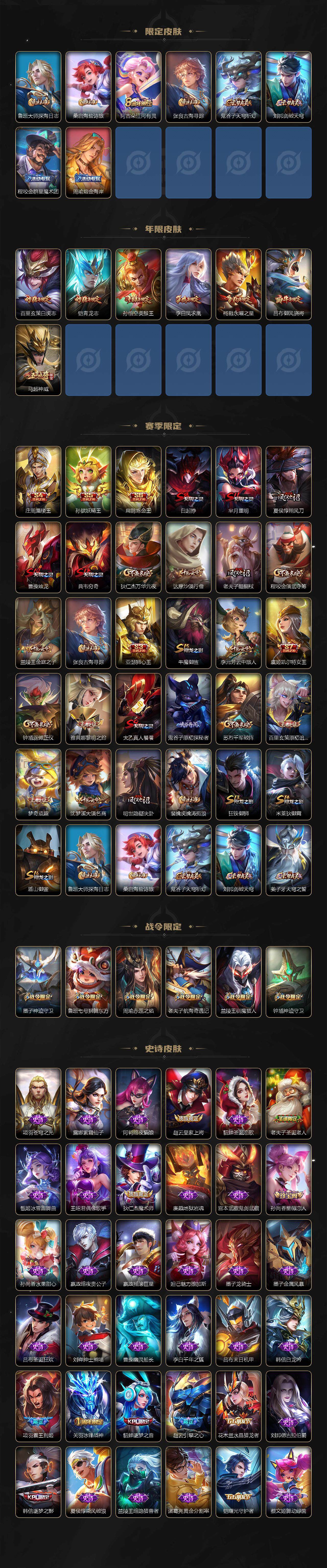 WZLE3448709王者荣耀账号详情图3