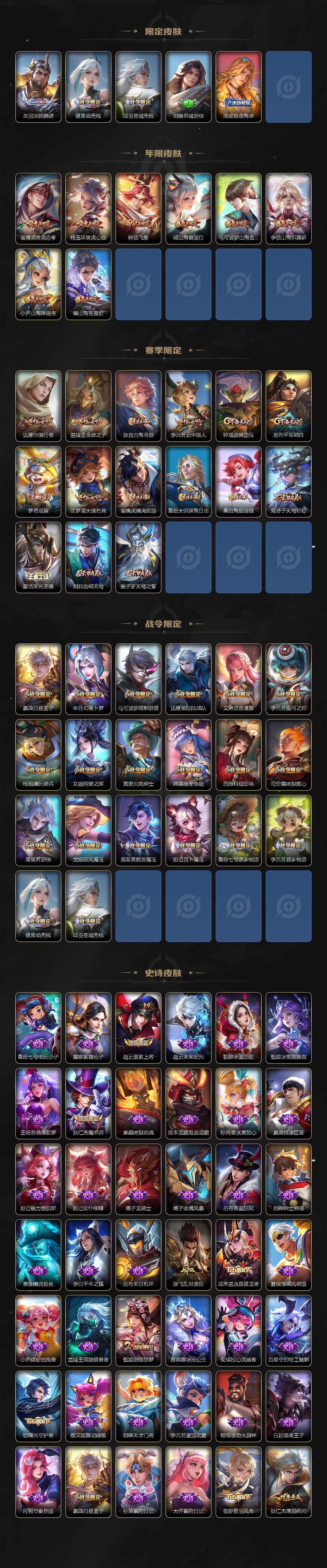 WZ03410099王者荣耀账号详情图3 WZ03410099王者荣耀账号详情图3