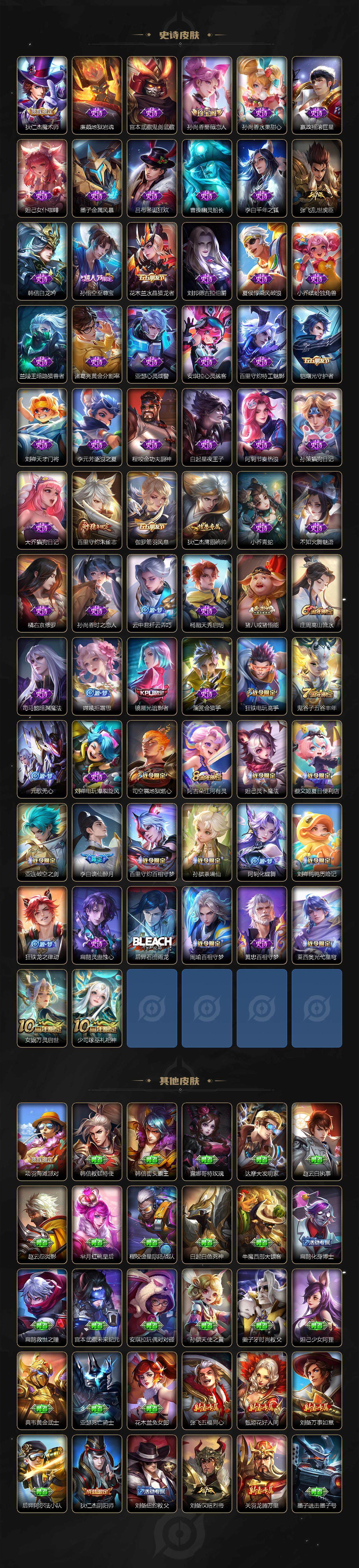 WZLE3450412王者荣耀账号详情图3