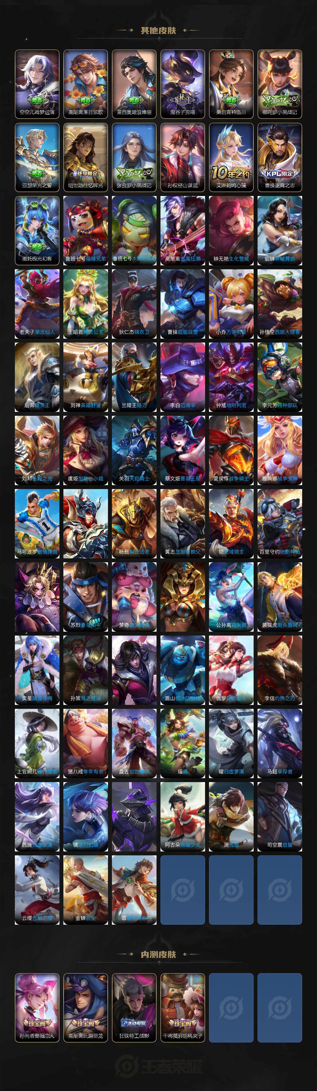 WZLE3450412王者荣耀账号详情图5