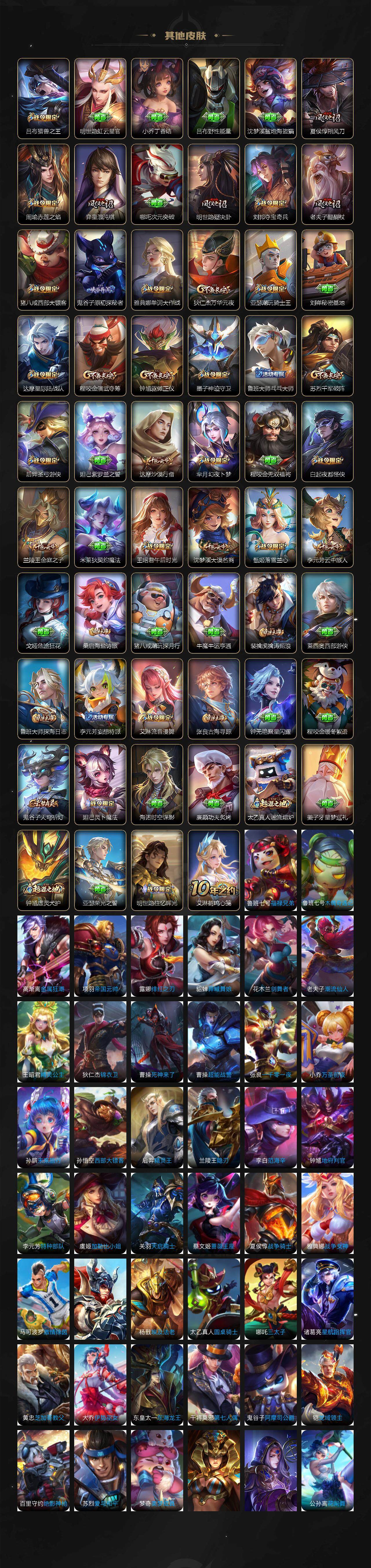 WZLE3448715王者荣耀账号详情图4