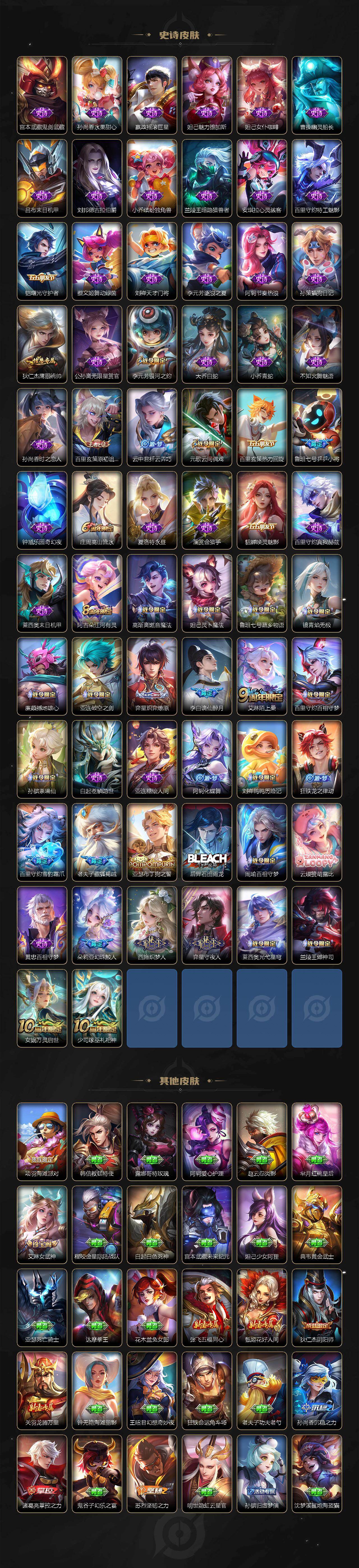 WZ03410104王者荣耀账号详情图3