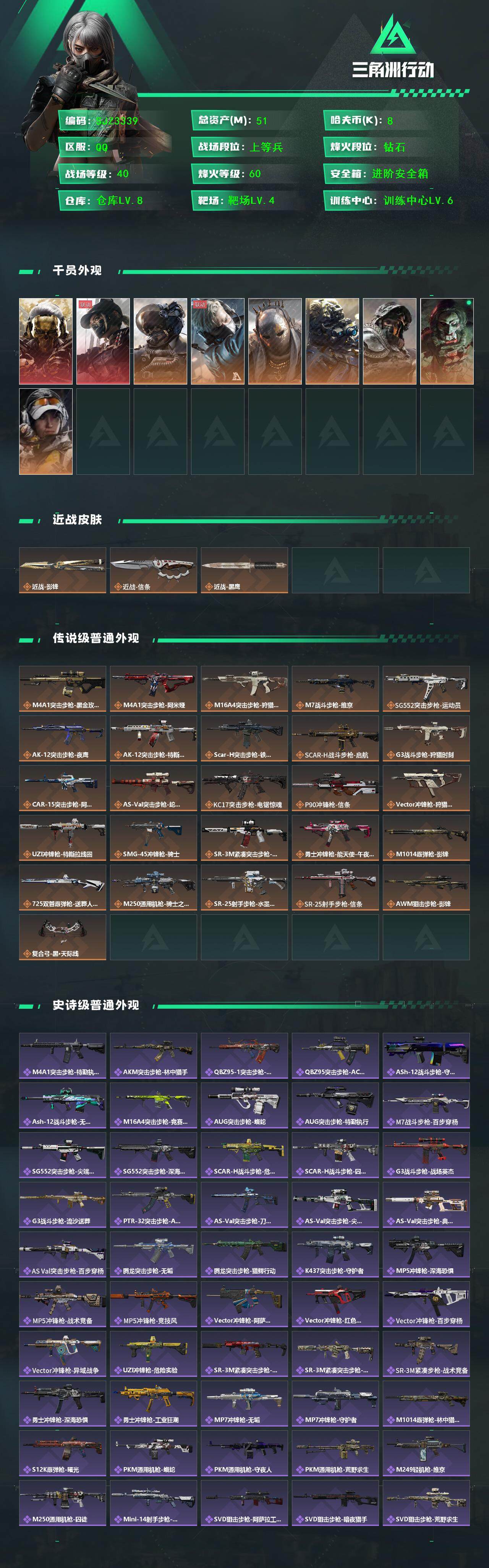 SJZEY389367三角洲行动账号详情图2