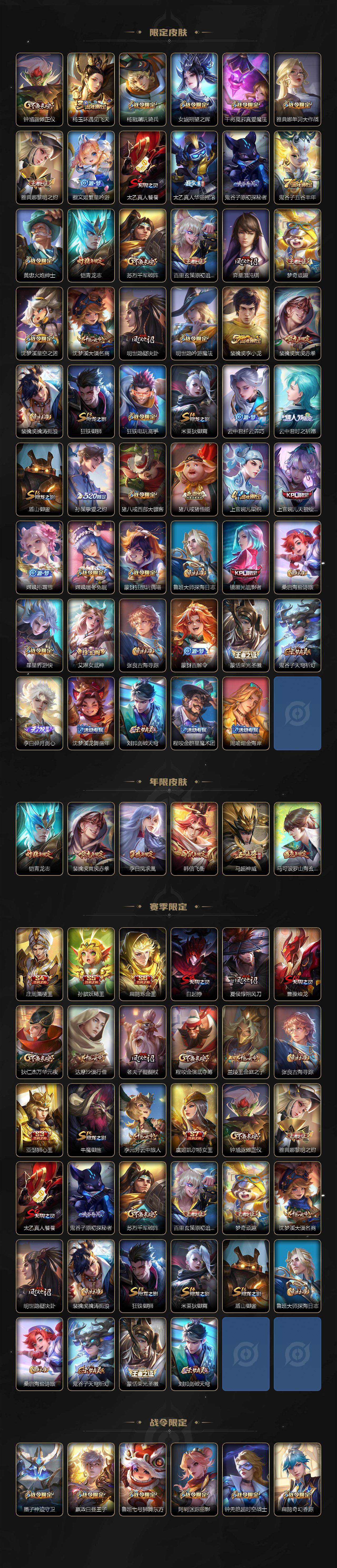 WZ03410112王者荣耀账号详情图3