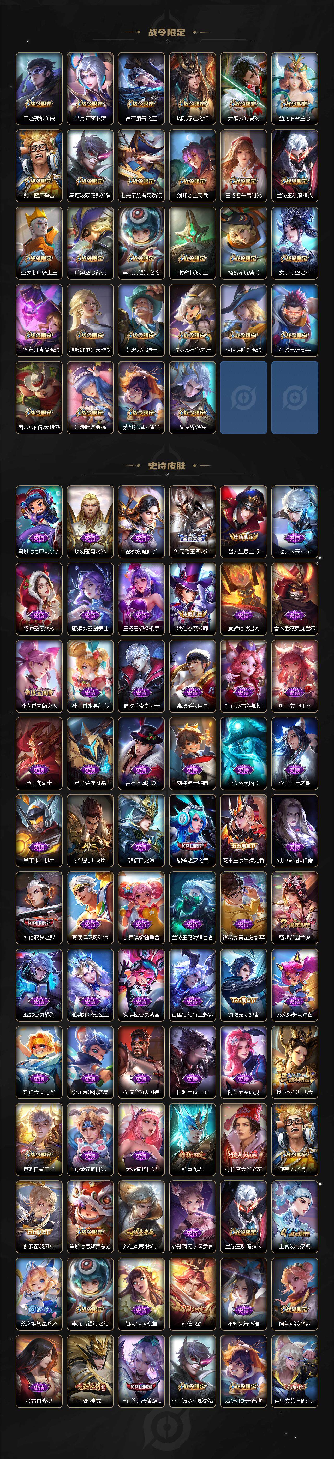 WZ03410112王者荣耀账号详情图4