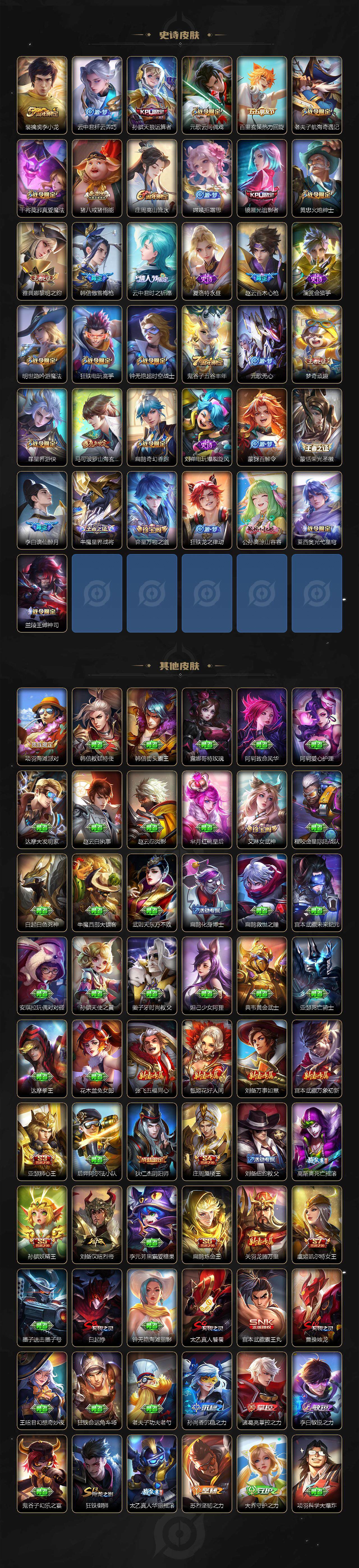 WZ03410112王者荣耀账号详情图5