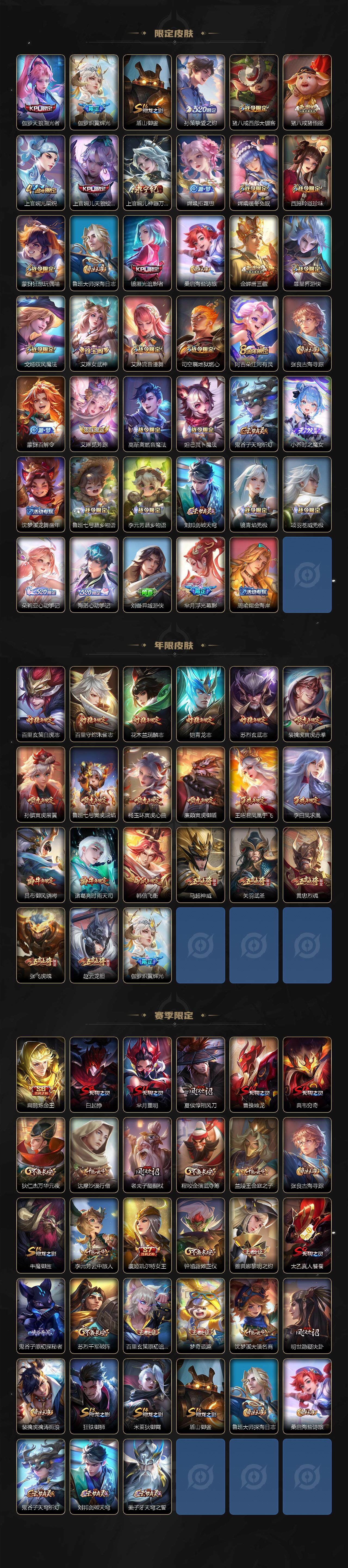 WZ03410109王者荣耀账号详情图4