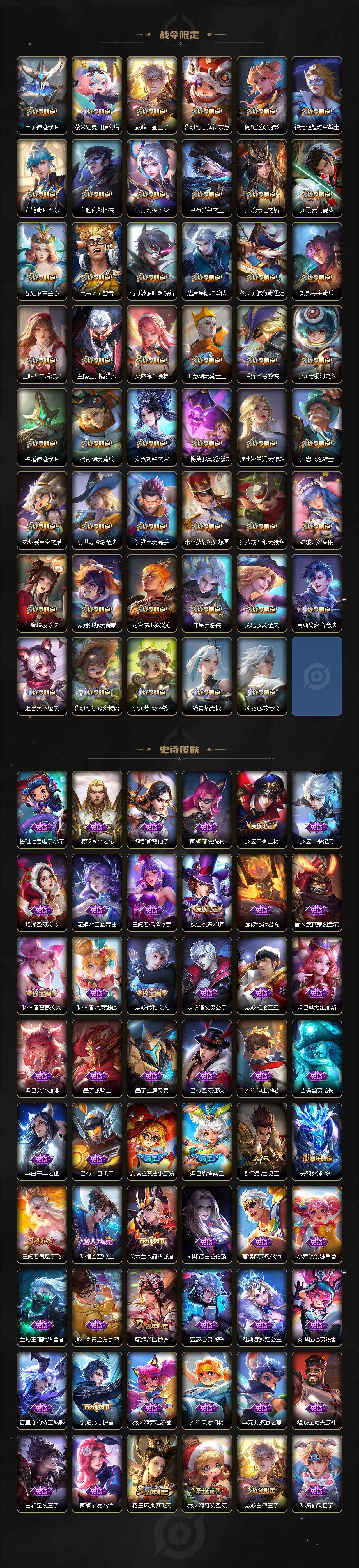 WZ03410109王者荣耀账号详情图5