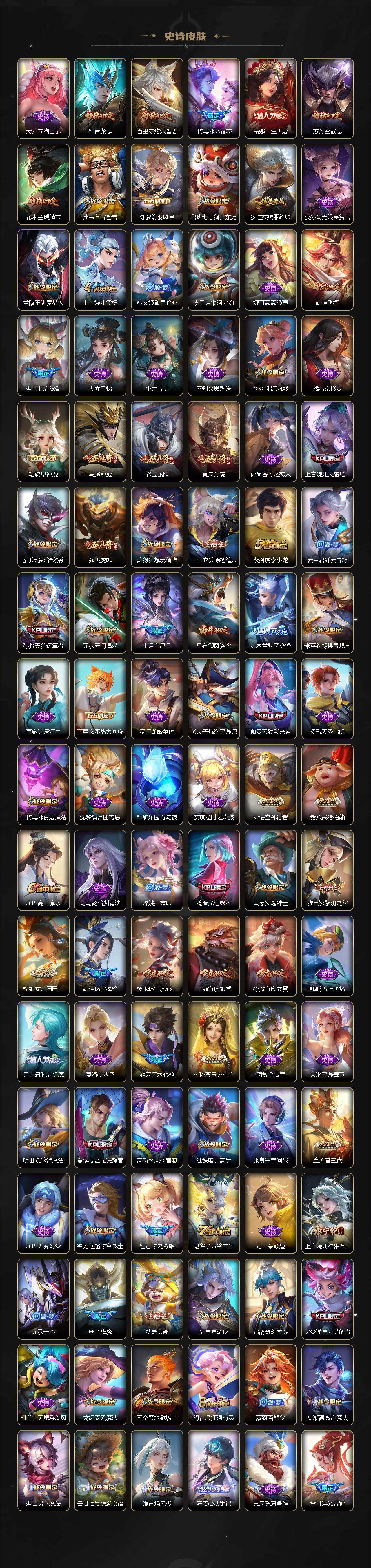 WZ03410109王者荣耀账号详情图6