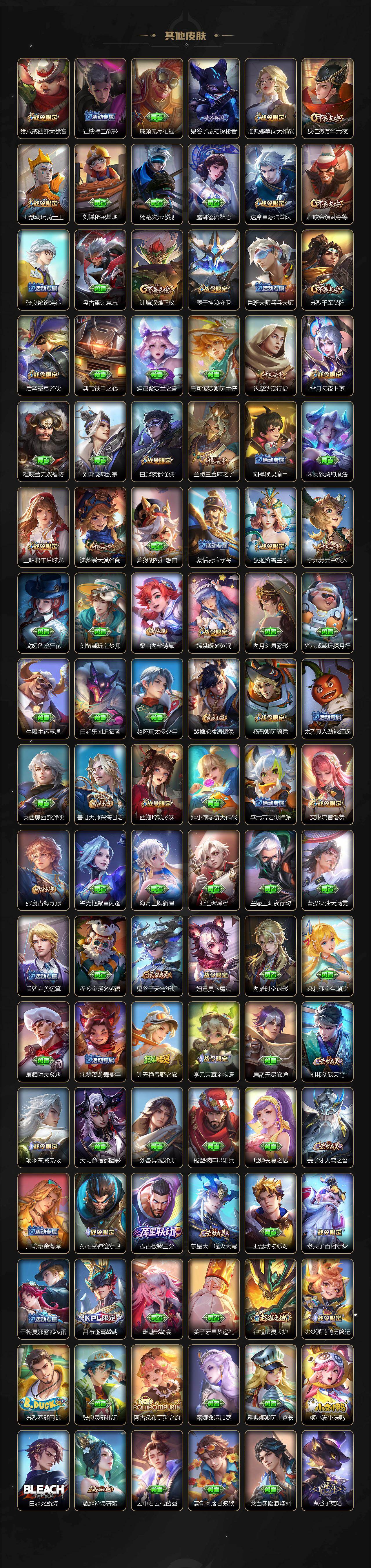 WZ03410109王者荣耀账号详情图8