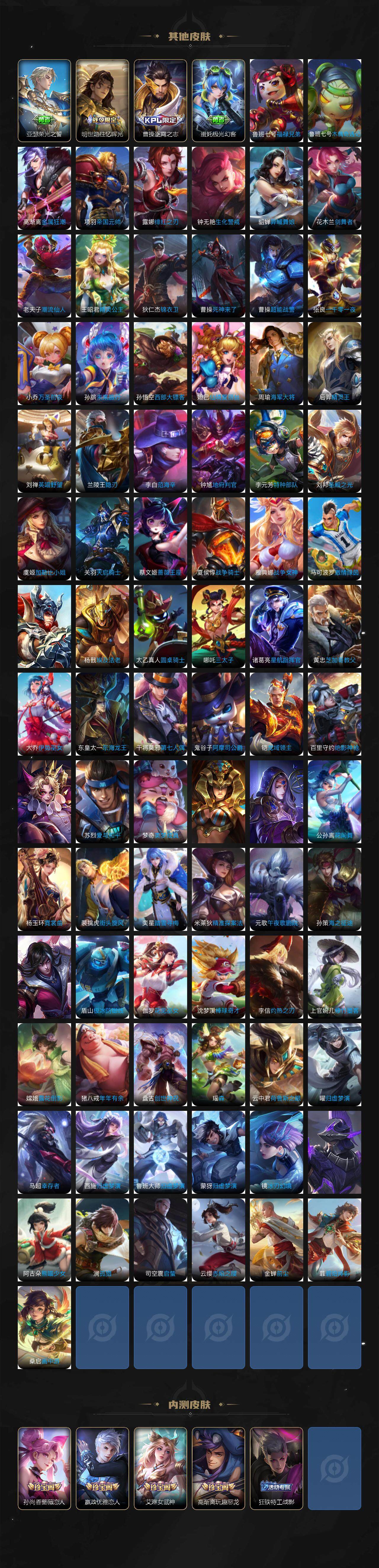 WZ03410109王者荣耀账号详情图9