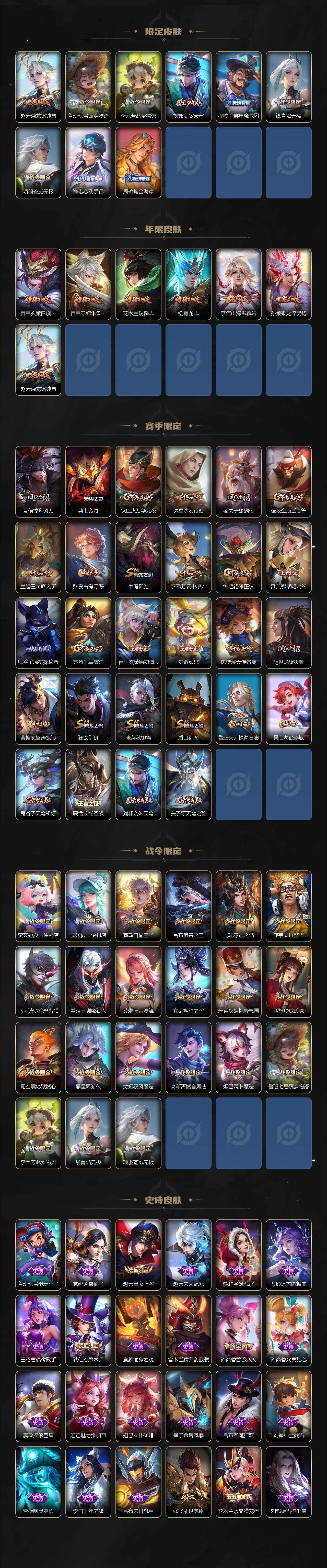 WZCMW3437085王者荣耀账号详情图3